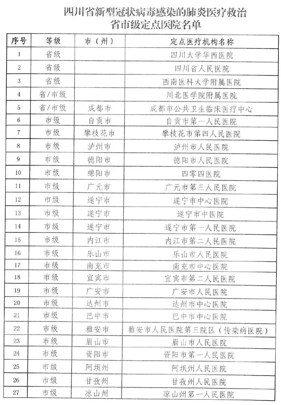 全球新冠状肺炎最新病例动态及应对策略