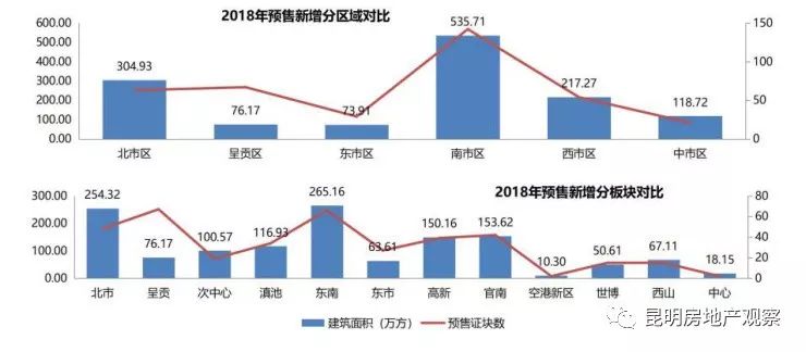 标定制 第22页