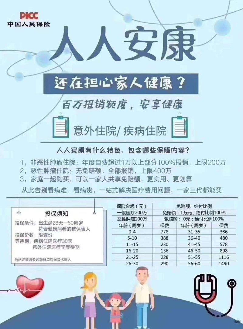 人保最新重大疾病保险，守护您的健康与未来保障