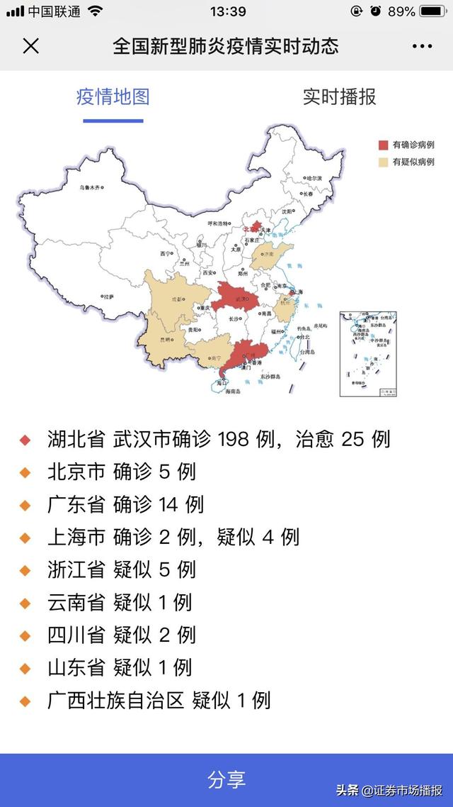 遵义新型肺炎最新动态更新