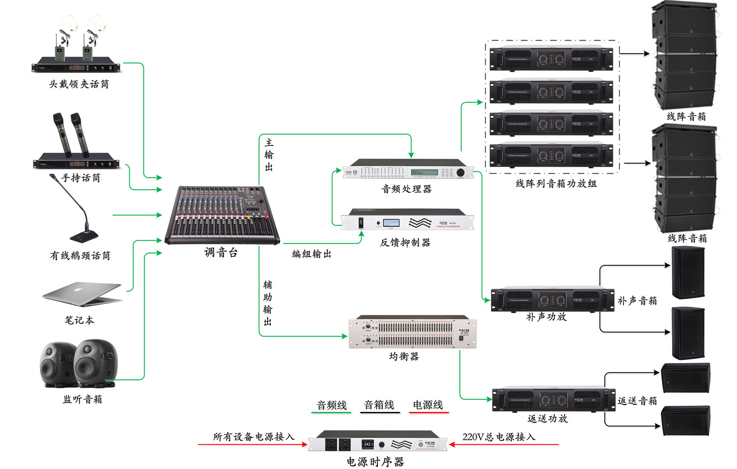 音响创新方案，引领音乐体验的革命性突破