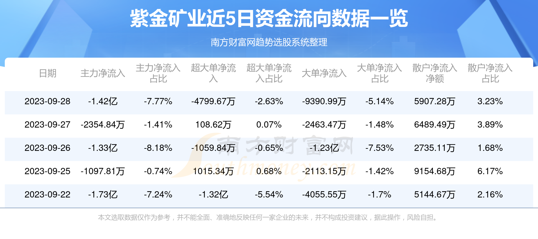 紫金矿业股票最新动态解析