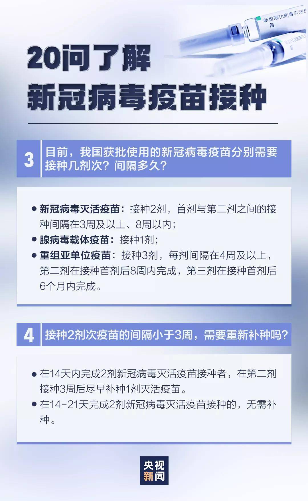 我国新冠疫苗研发进展，持续推进疫苗研发与应用工作取得新突破