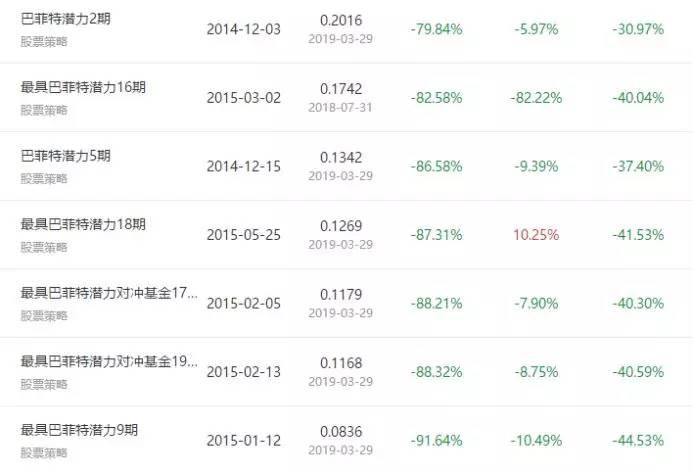 私募仓位动态、市场趋势解读与投资策略探讨