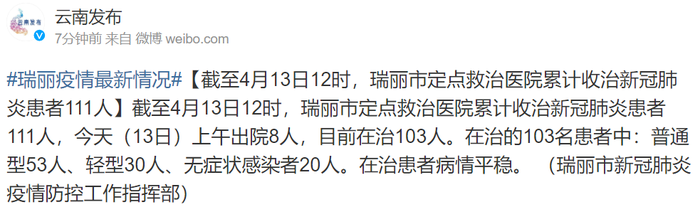 云南瑞丽最新肺炎疫情分析报告