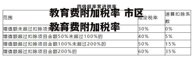 7类非 第22页