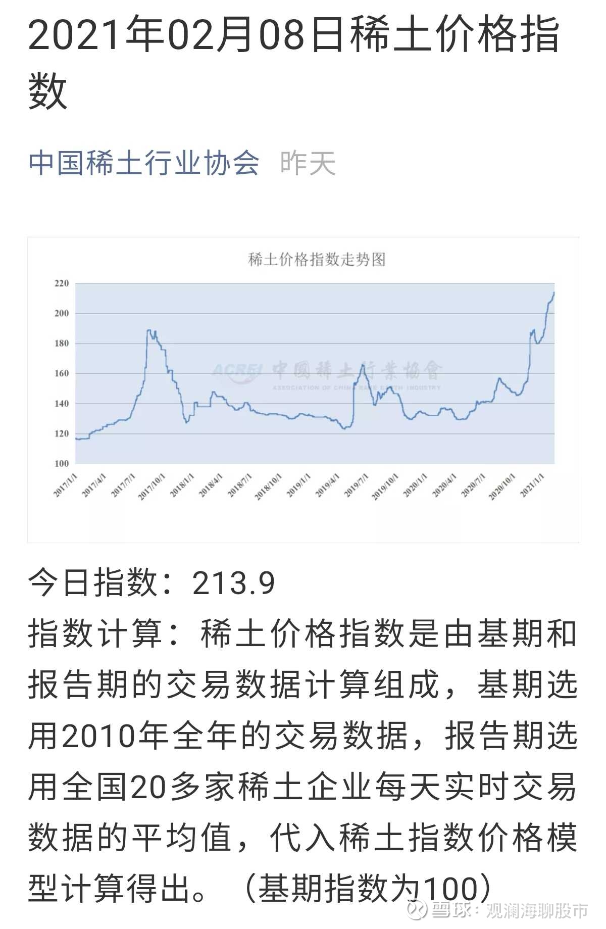 稀土最新价格动态解析报告