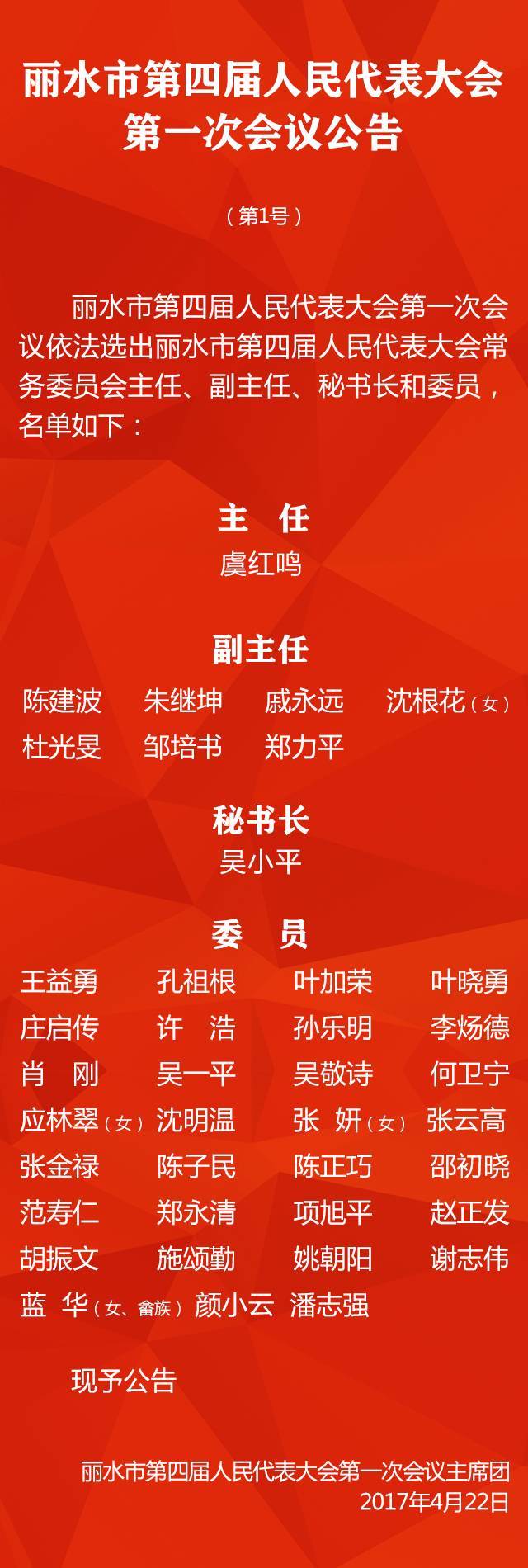 丽水最新人事任免名单公布