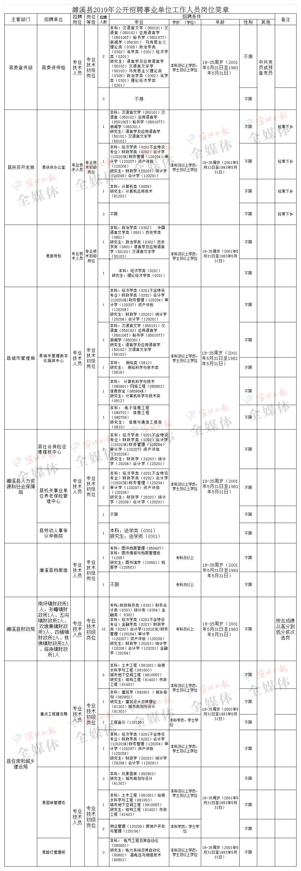 淮北濉溪最新工厂招工信息及其社会影响分析