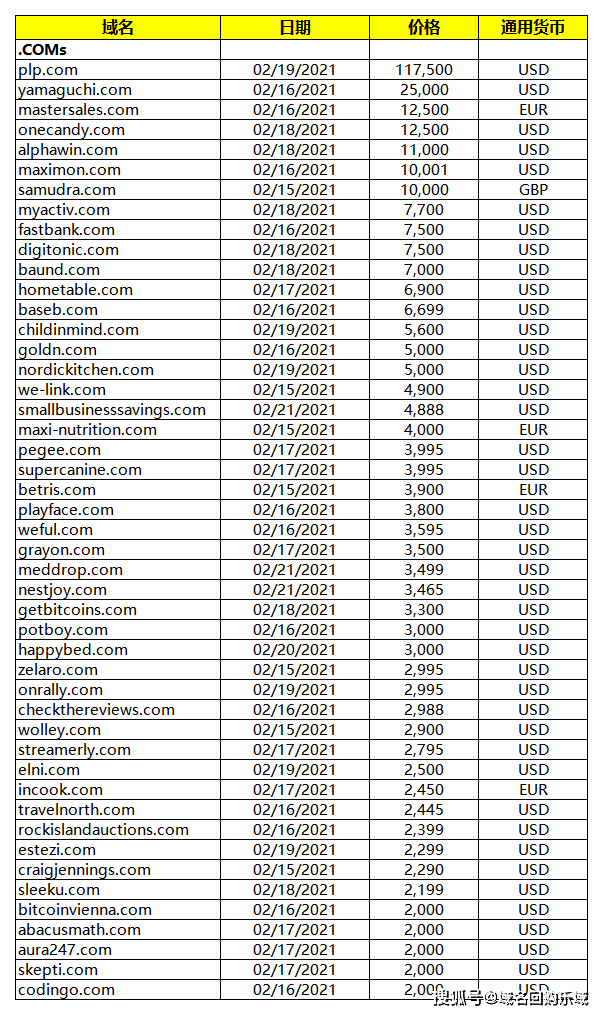 探索最新域名990cdcom，引领网络新纪元风潮