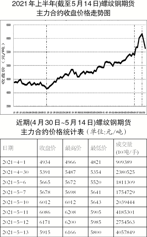 机无 第24页