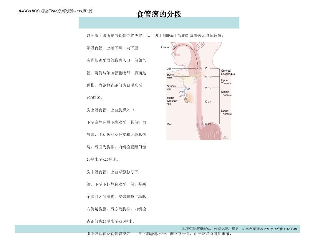 轴承制造 第113页