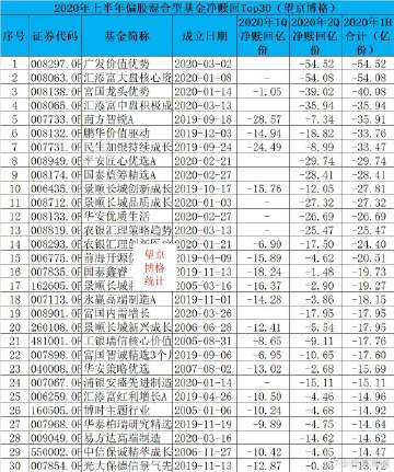 HYYX01最新净值深度解读报告