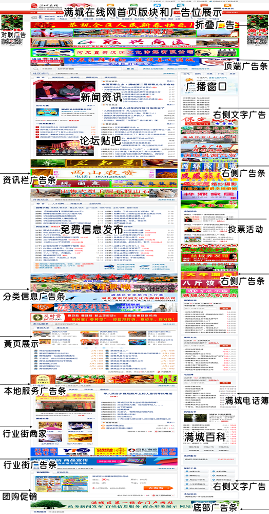 满城县最新招聘信息全面解析