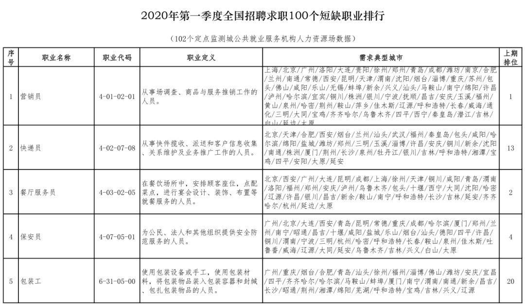 南丹最新人事公示，引领未来，推动城市新发展新篇章