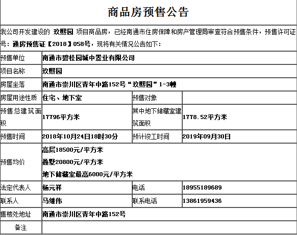 南通房价最新动态及市场趋势解读——南通房地产市场全面剖析