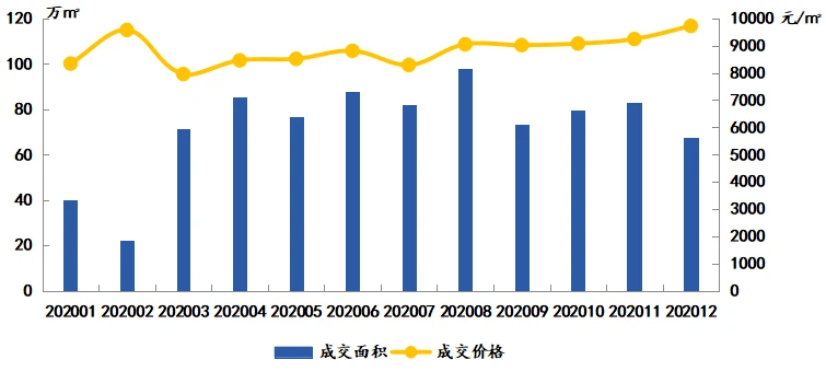 兰州疫情最新数据报告发布