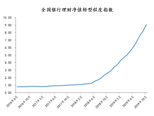 中银QD03最新净值揭秘，深度解读及投资者应对策略