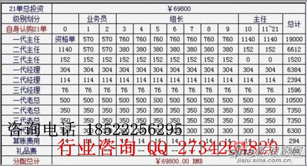 最新1040算工资图，全面解析薪资结构的新视角