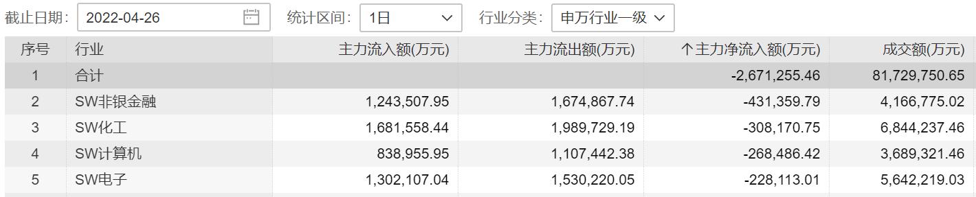 600909最新消息全面解析