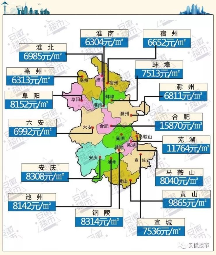 芜湖一周房价最新动态全面解析