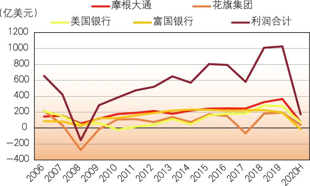 国家深度解读沃尔克最新动态