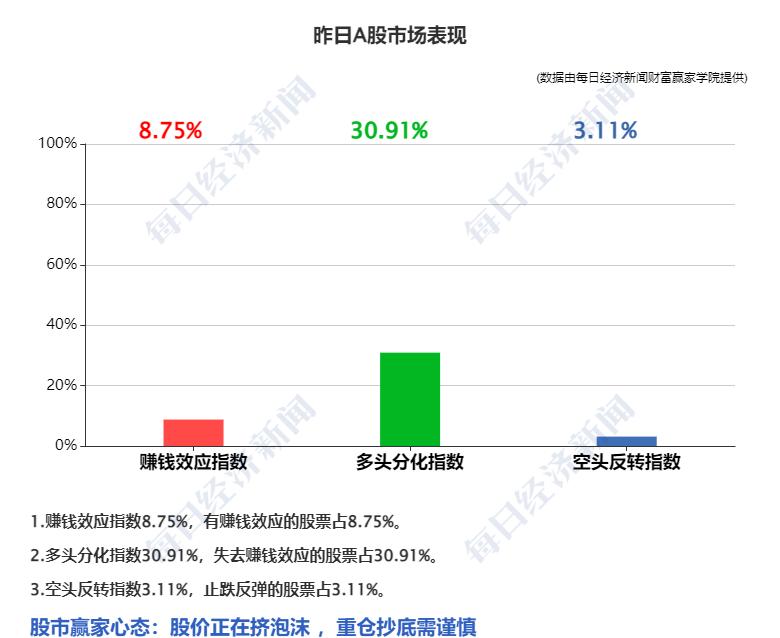 任泽平深度解析最新股市观点