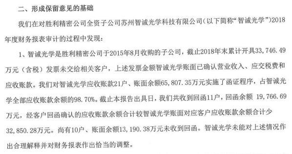 胜利精密重组最新消息深度解读与分析