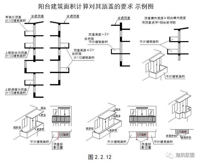 最新阳台面积计算规则及其应用详解