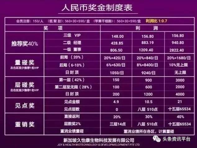 卫康最新奖金制度深度解析，揭示潜在陷阱与风险