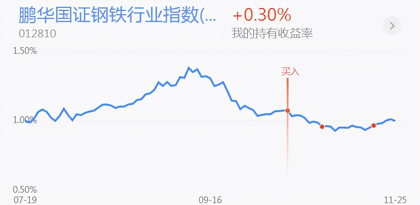 钢铁行业最新行情深度解析