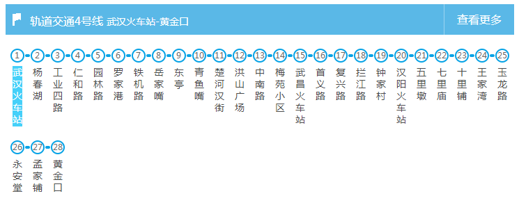 武汉最新736路线探索，揭秘城市新脉络