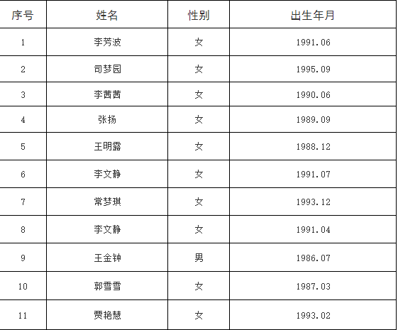 获嘉县招聘网最新招聘动态深度解析与解读