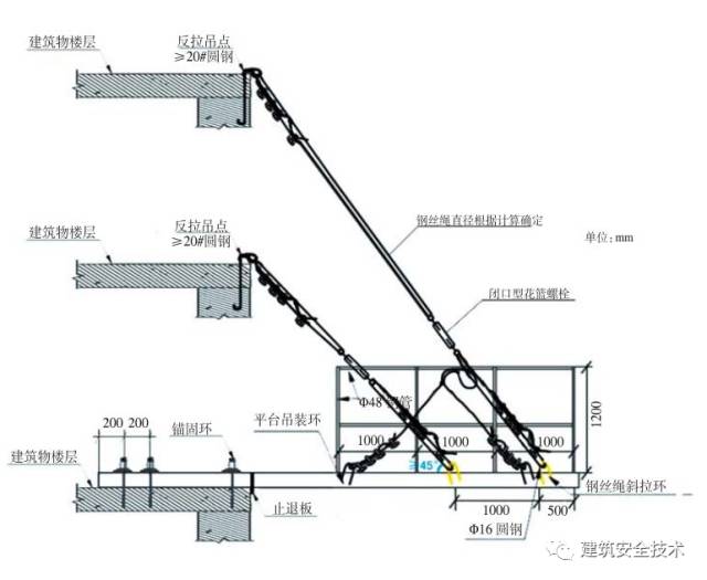 现代建筑脚手架之美，最新外架搭设图片展示