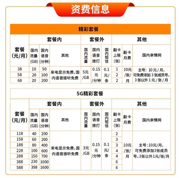 最新电视价格概览及趋势分析