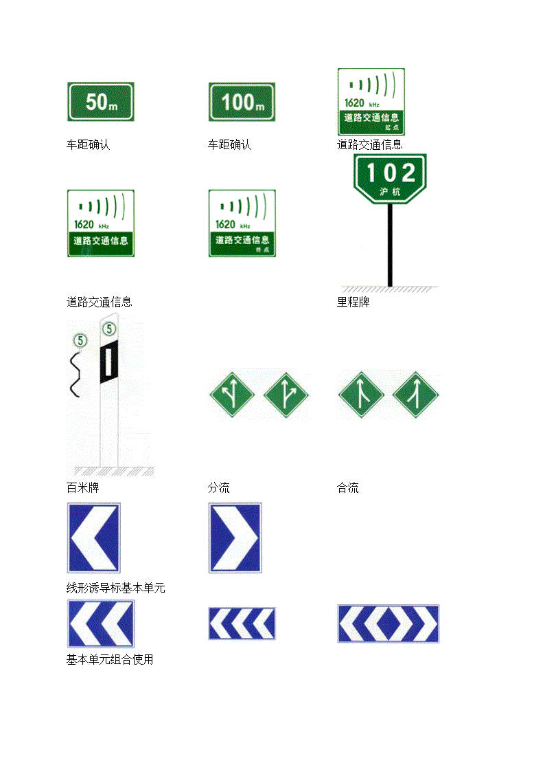 最新交通路标，开启交通安全与效率新篇章