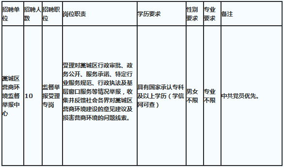 河北藁城最新招工信息汇总