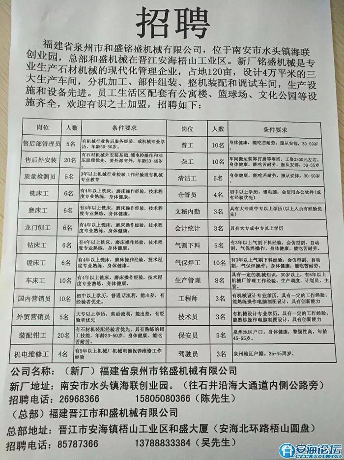 郴州市最新招聘信息汇总