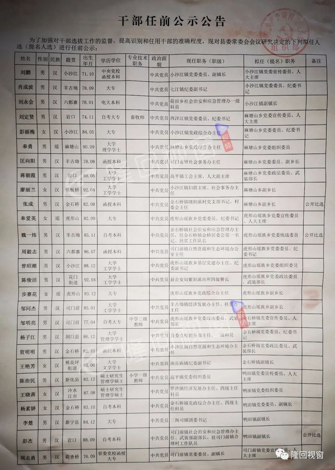 祁阳最新人事公示，新篇章正式开启