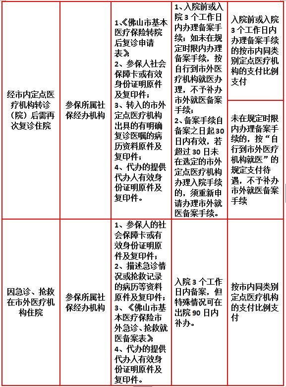 保外就医最新规定及其社会影响分析