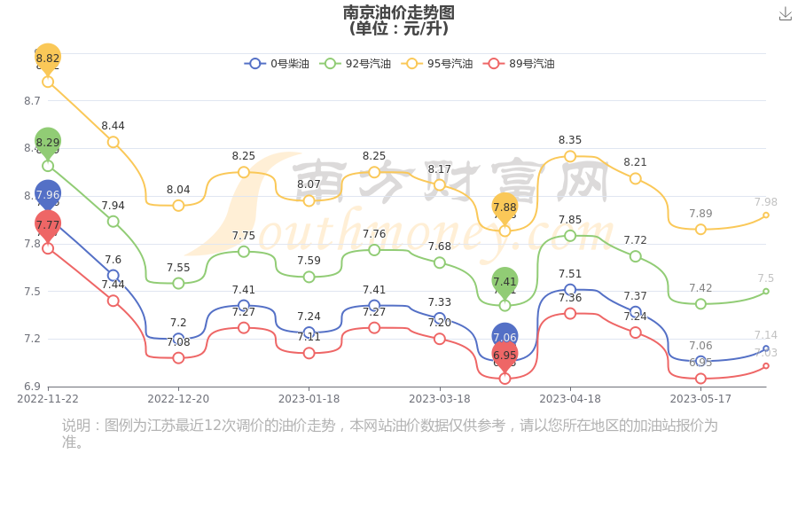 2024年12月 第13页