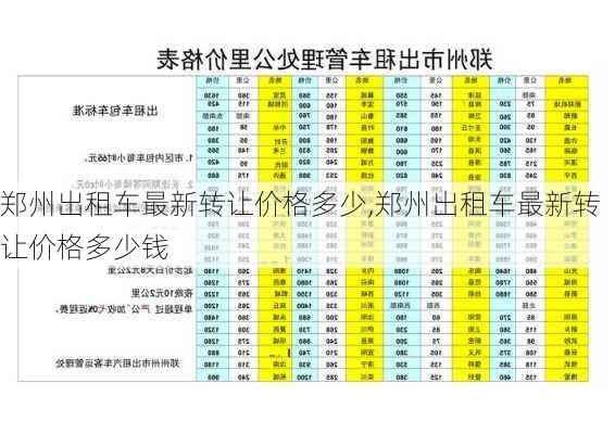 郑州出租车转让价最新动态，市场趋势与影响因素深度解析