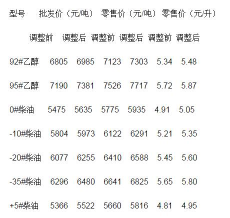 2025年1月1日 第4页