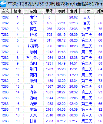 K1150次列车最新时刻表详解，始发、到达站时间及站点停靠信息一网打尽