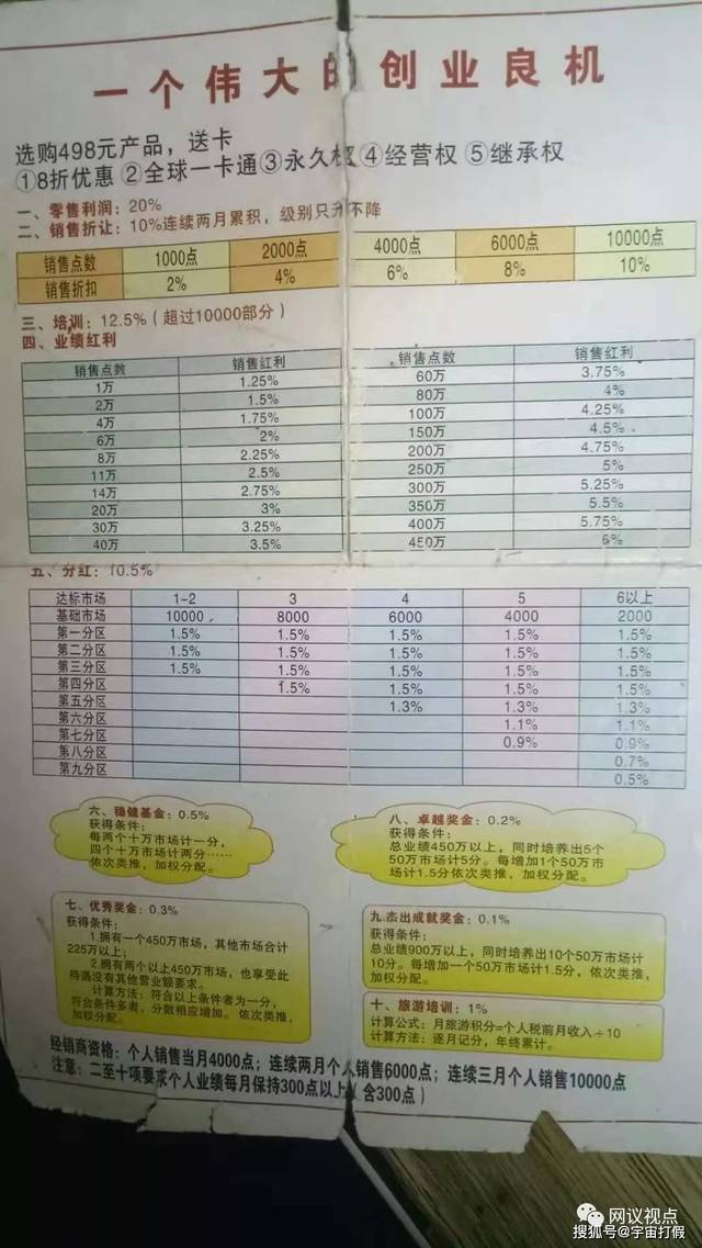 华莱最新奖金制度深度解析，揭秘4980奖金制度内幕