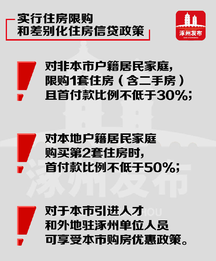 涿州市户口政策最新解读