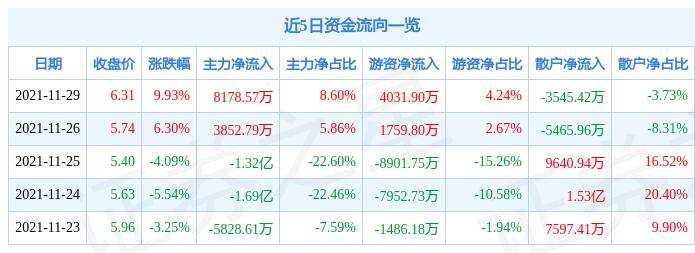 粘胶短纤价格最新动态与市场趋势分析