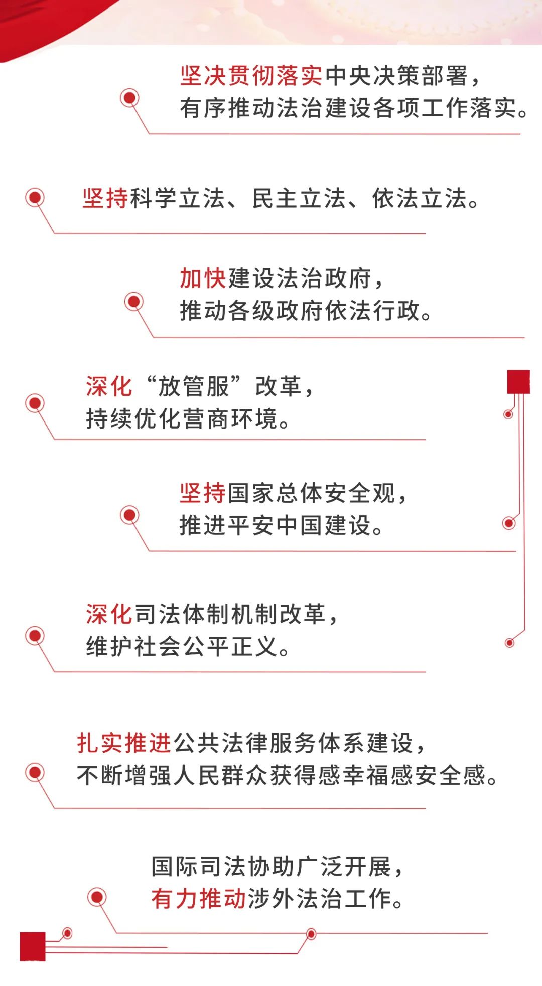 中央司法改革最新动态及其深远影响概述