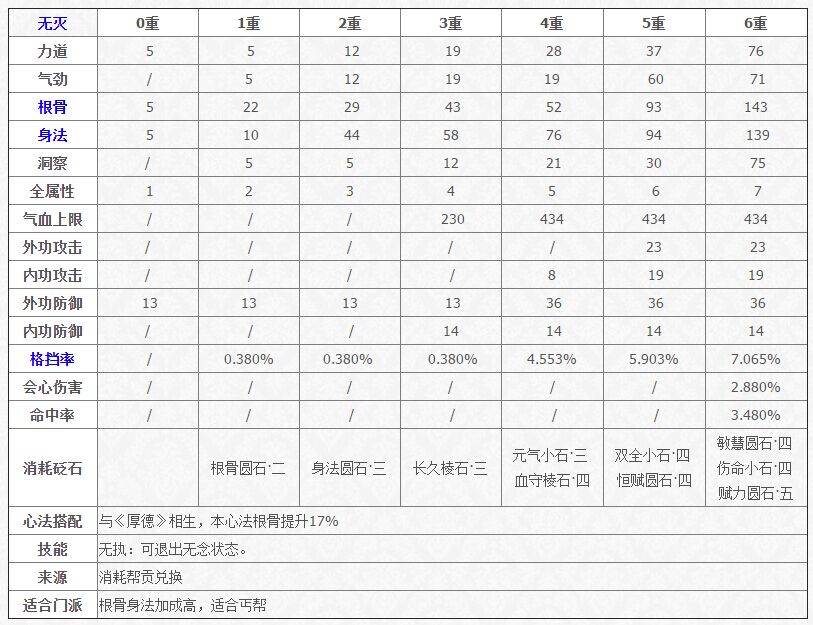 2025年1月3日 第8页