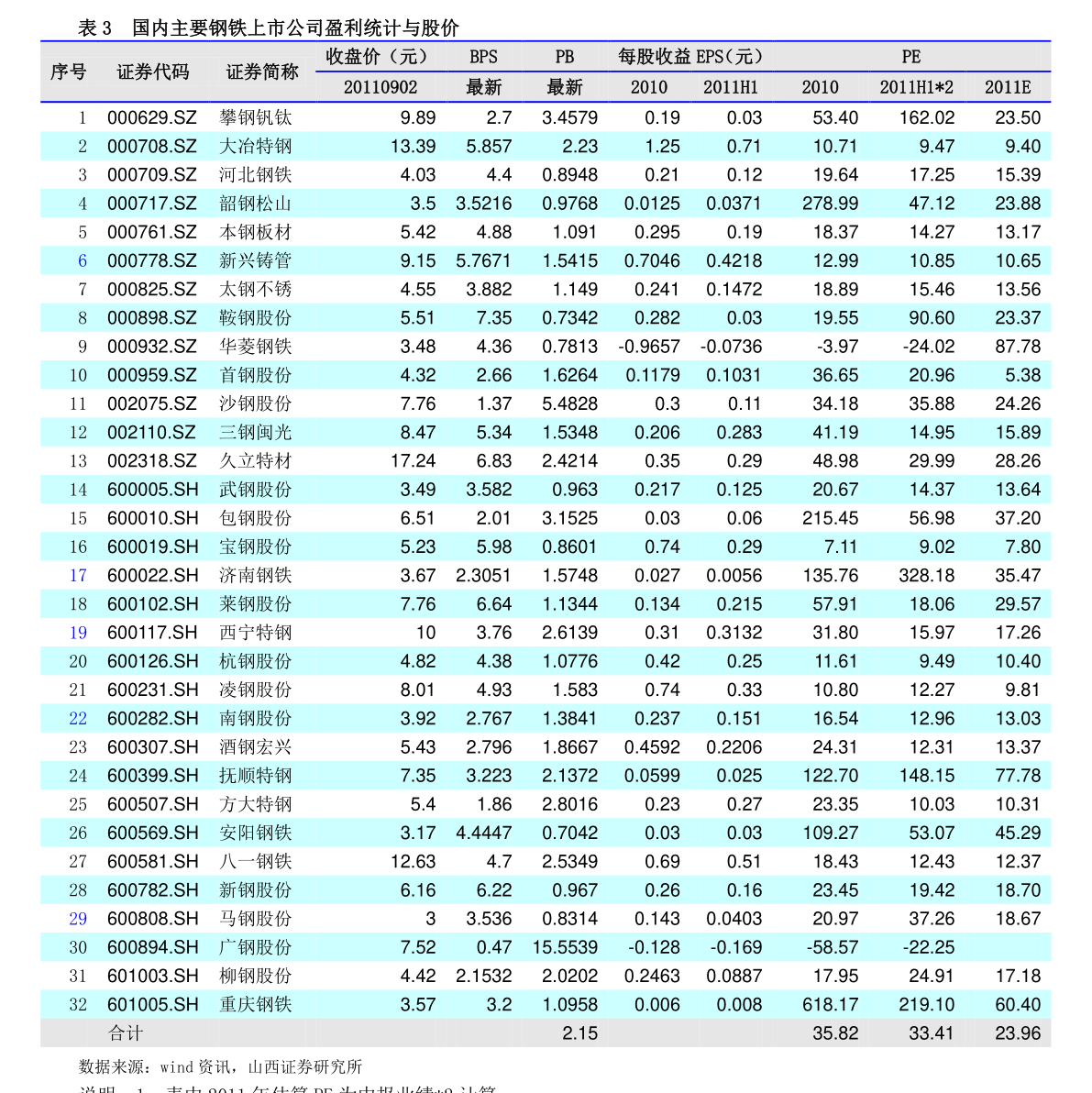 一点点奶茶最新价目表，亲民价格，丰富品味